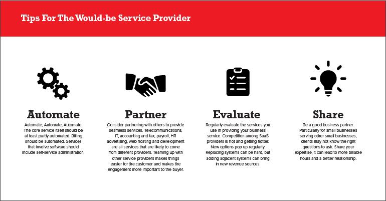 Tips for the Would-be Service Provider