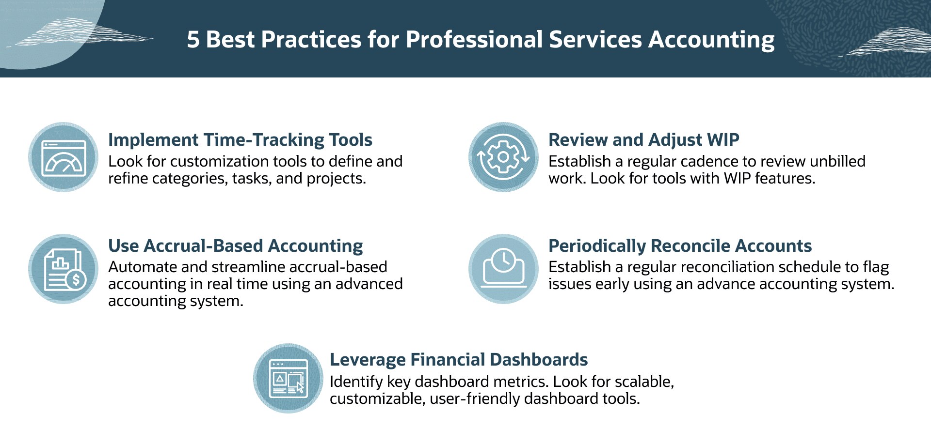 infographic accounting for professional services