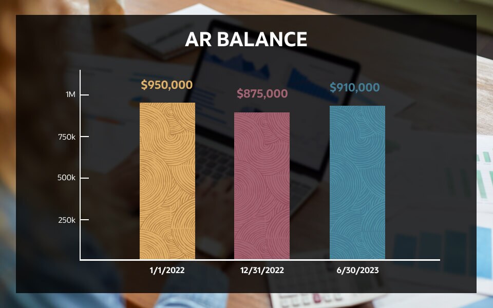 infographic ar balance