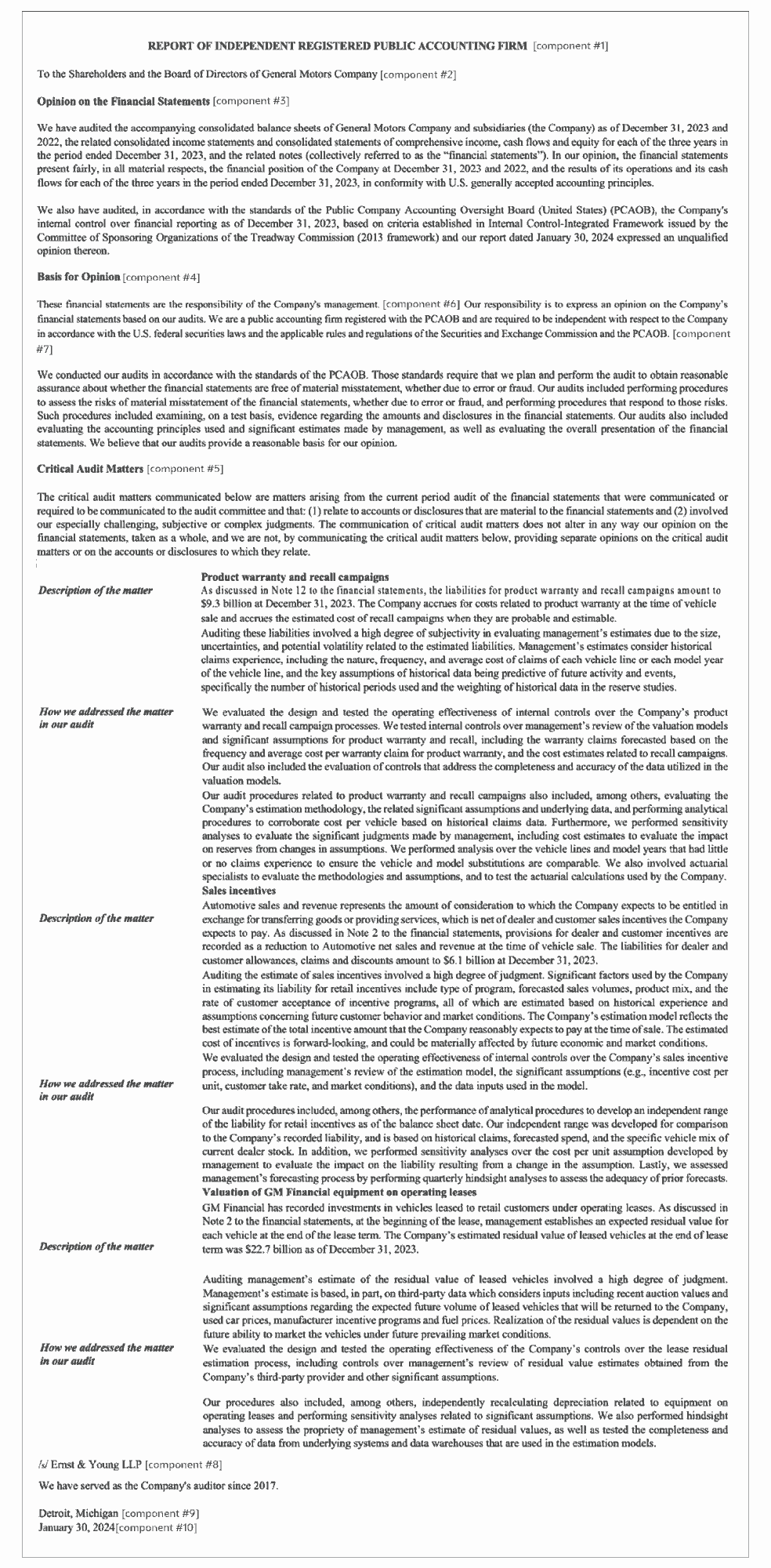 infographic audit report brief