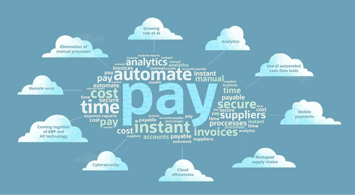 infographic bsa ap automation trends