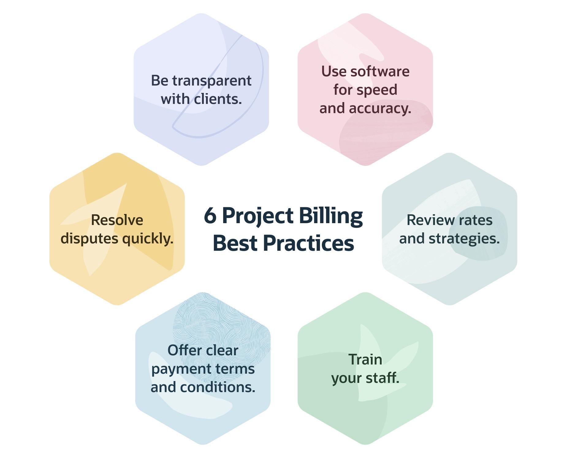 project billing for professional services