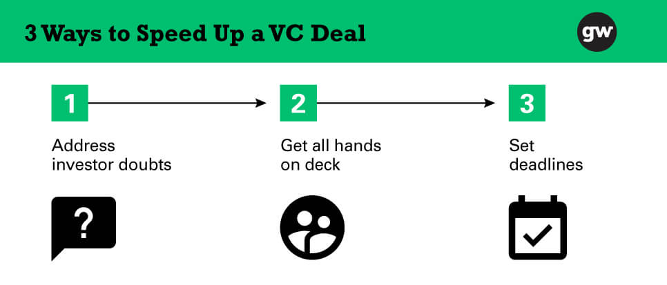 3 ways to speed up a VC deal