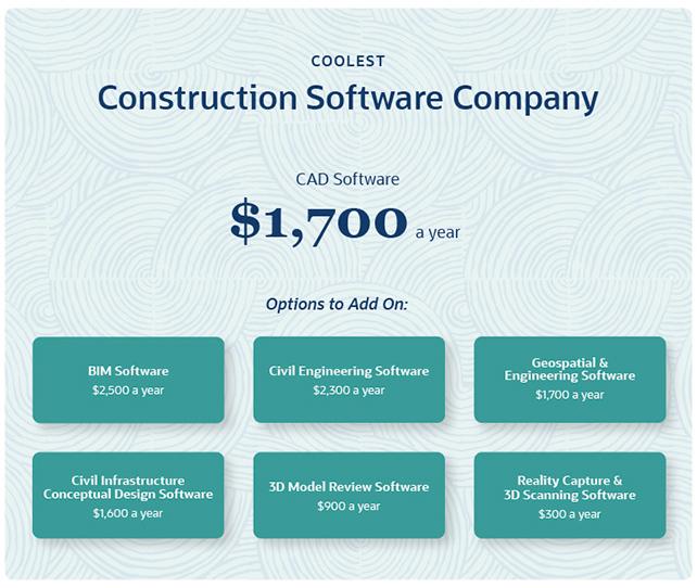 construction software company