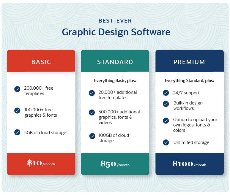 graphic design software