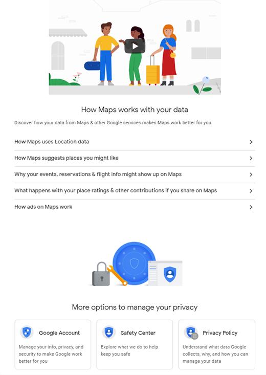 Google Privacy Terms