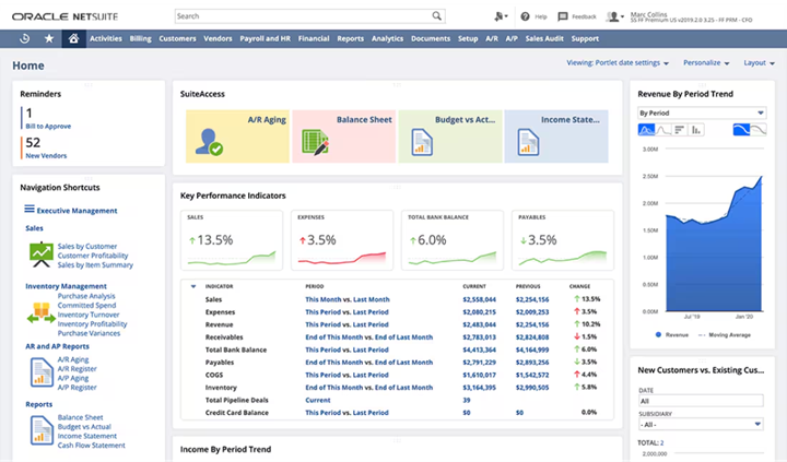 infographic erp kpi dashboard