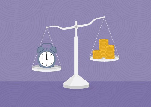 measuring returns