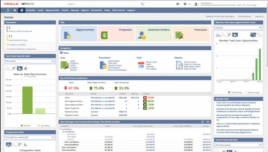 NetSuite CRM dashboard overview
