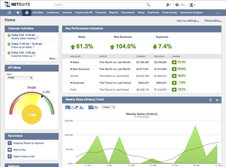 retail dashboard 2