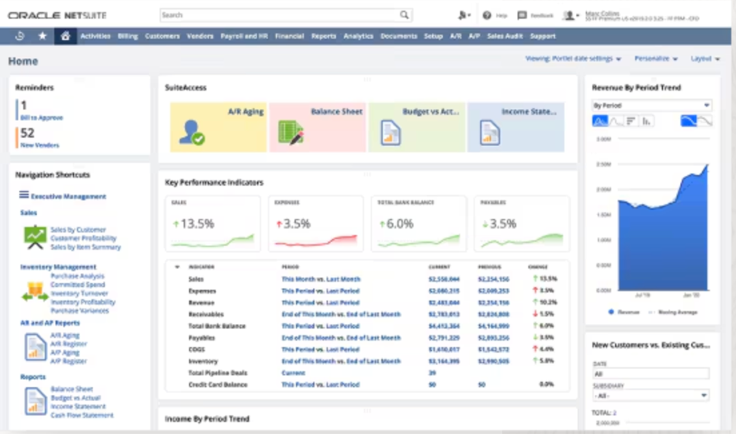 infographic erp value
