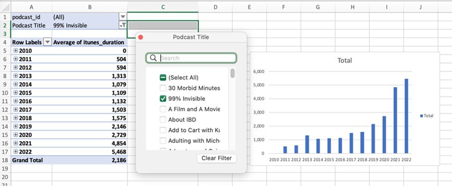 filtering pivot table