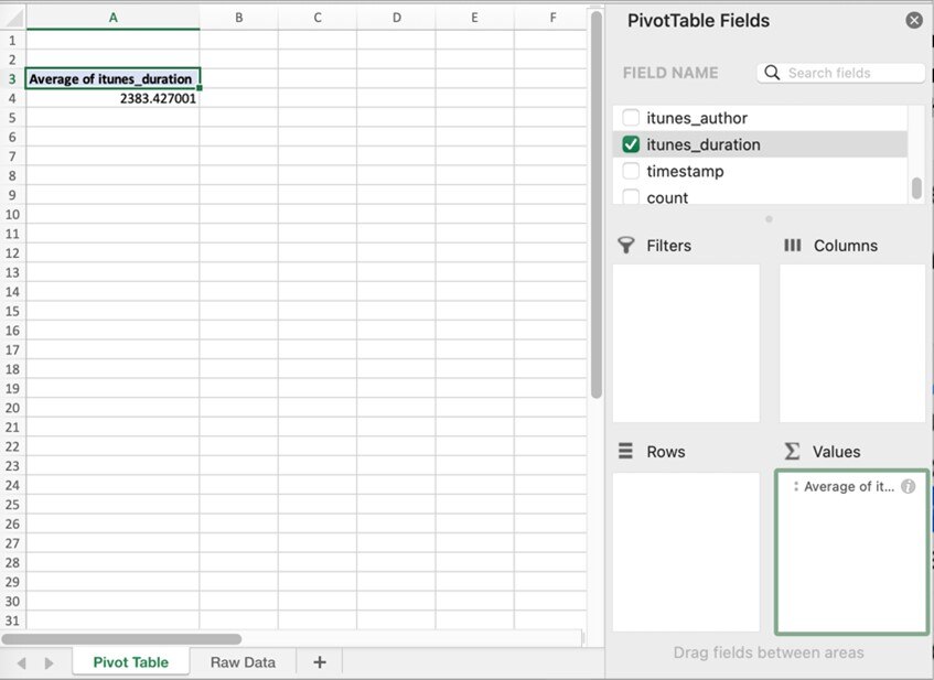 first pivot table 3