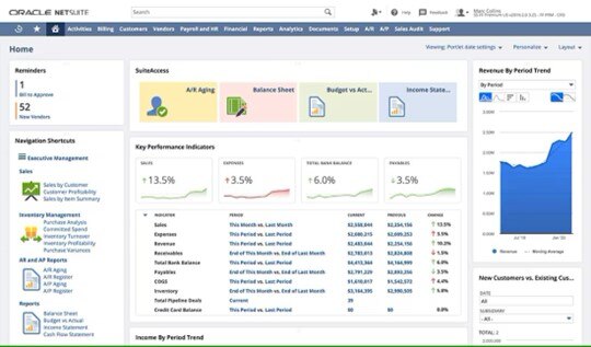 netsuites erp dashboard