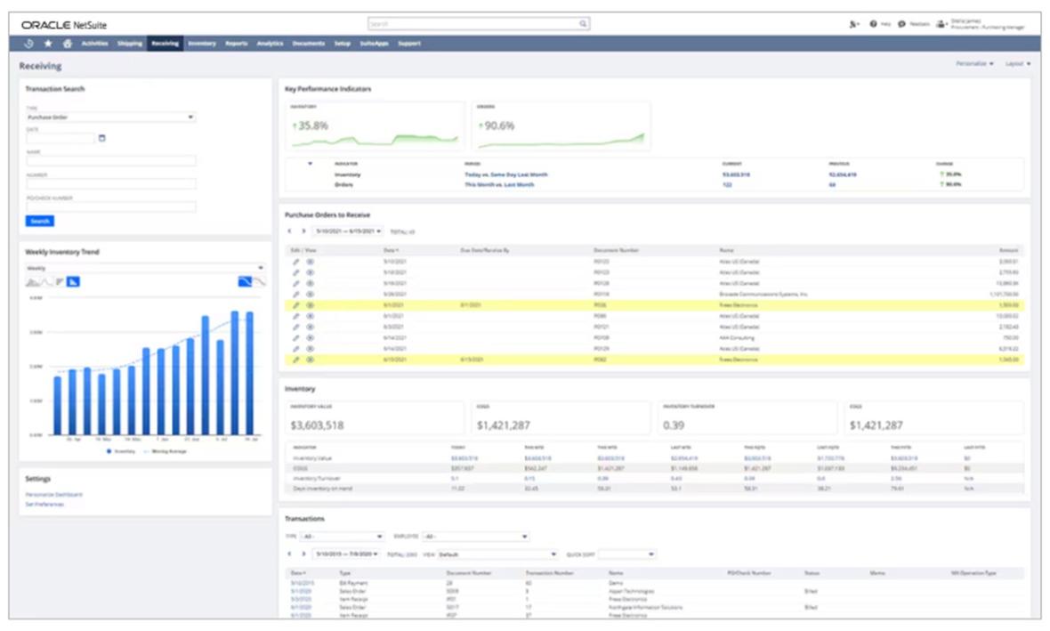 purchase management dashboard