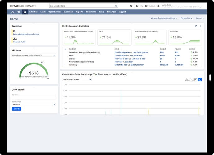 NetSuite ERP’s commerce-focused dashboard