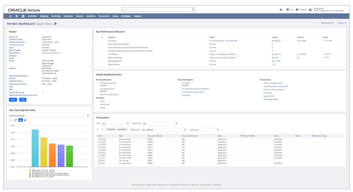 vendor management dashboard
