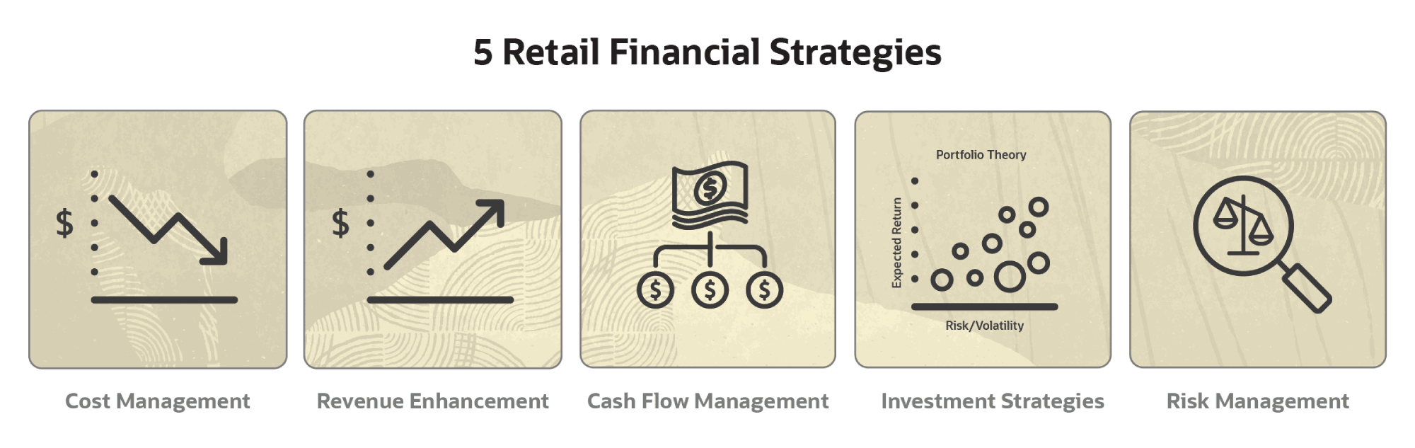 infographic 5 retail financial strategies