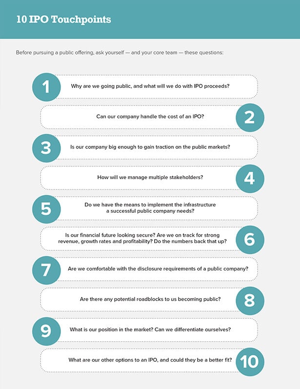 10 IPO Touchpoint checklist