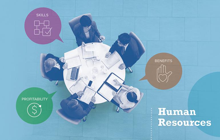 Human Resources