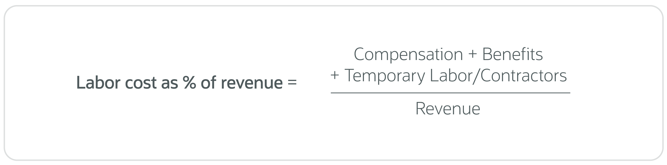 formula labor cost