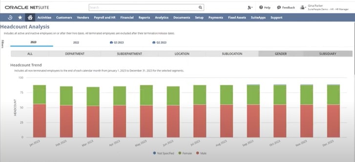 recruiting diversity dashboard