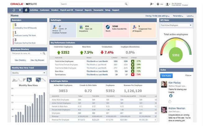 recruiting kpis