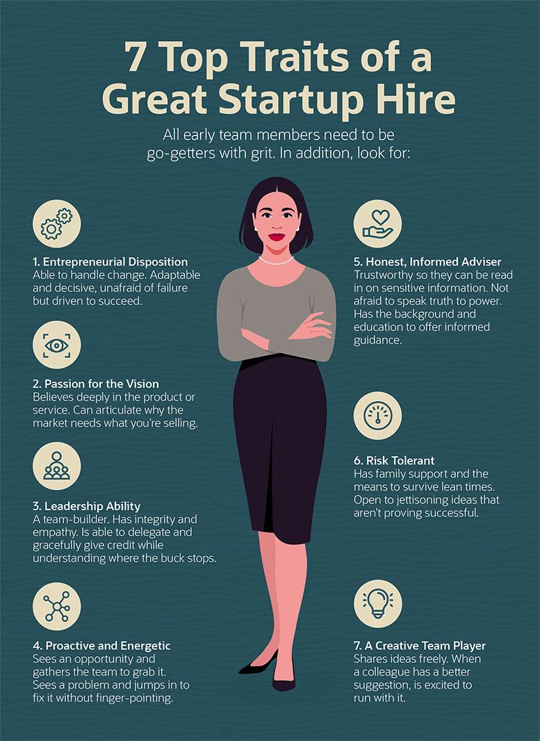 7 top traits of a great startup hire