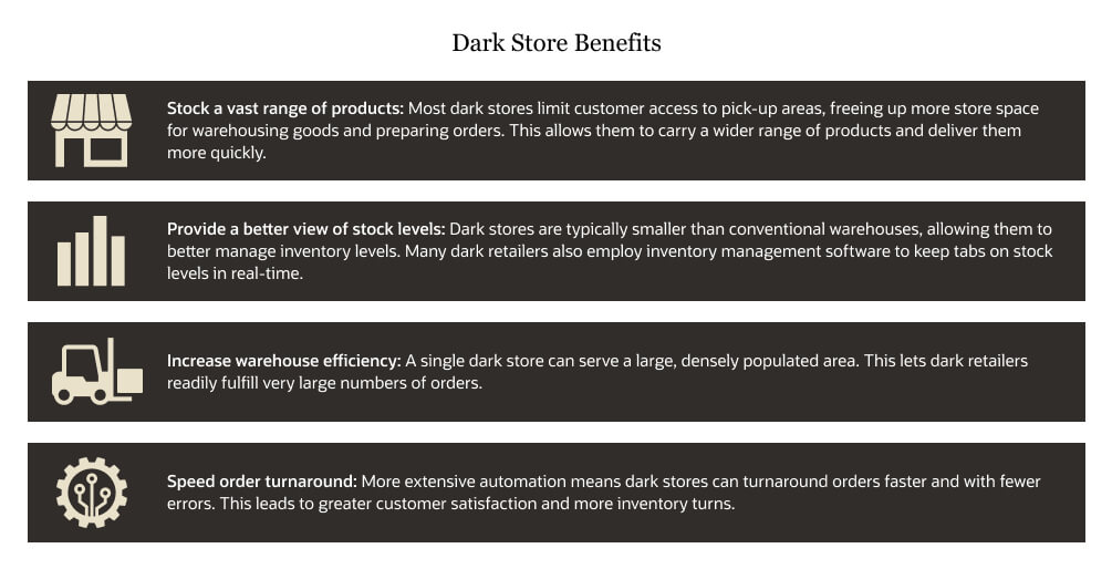dark store