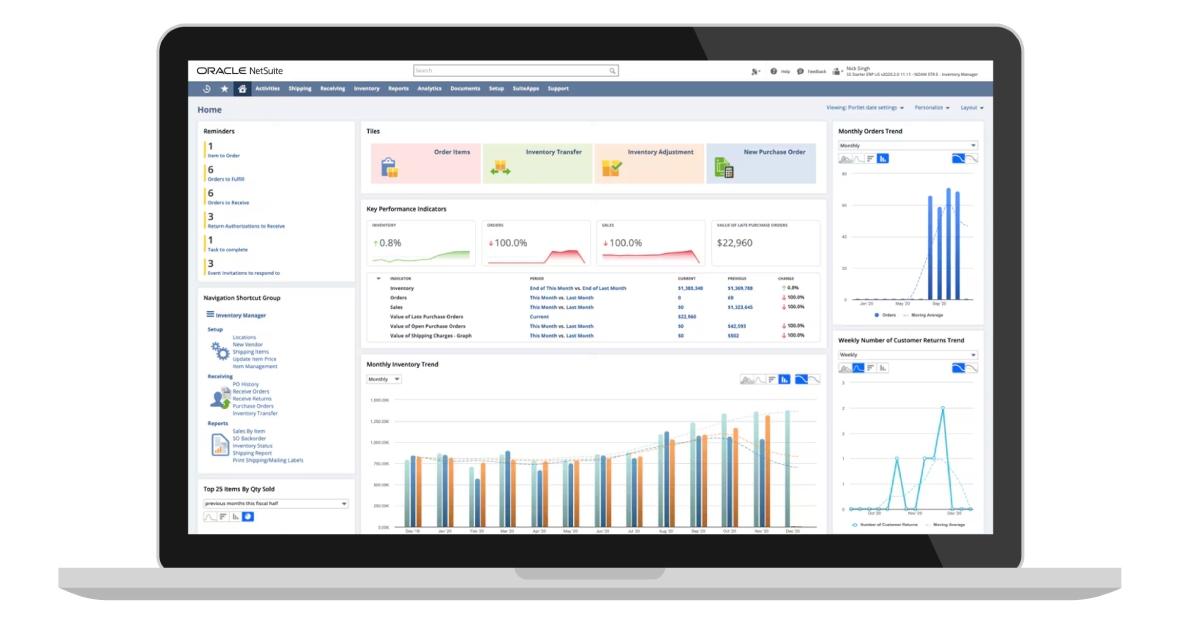 infographic customizable dashboard