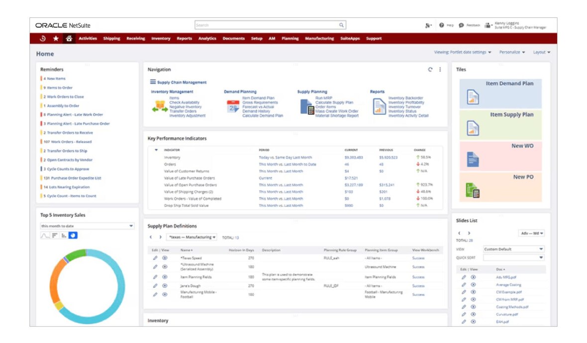 infographic supply chain management dashboard