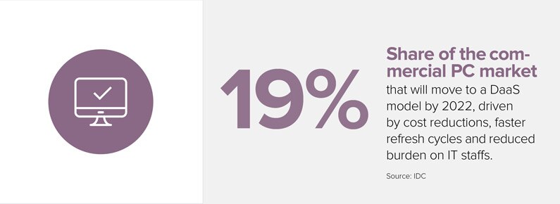 TA9 Growth 19%