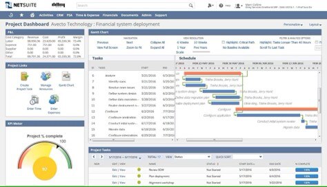 infographic ns project dashboard