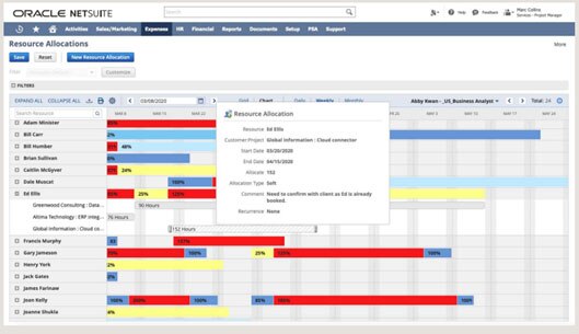 infographic project management for professional services