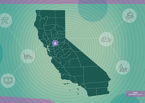 ccpa and ab5