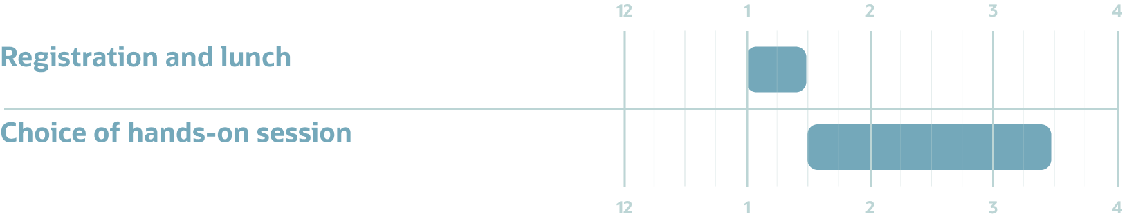 Inside the Suite Agenda