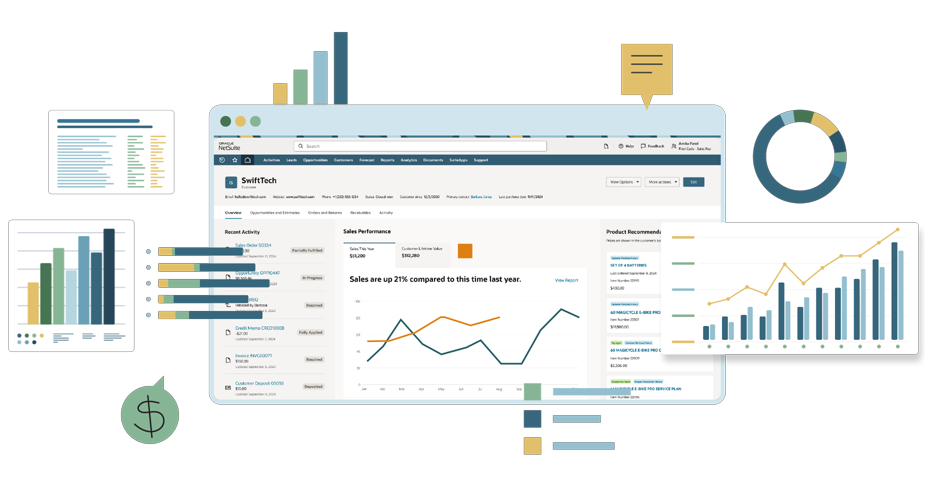 AI Cloud ERP