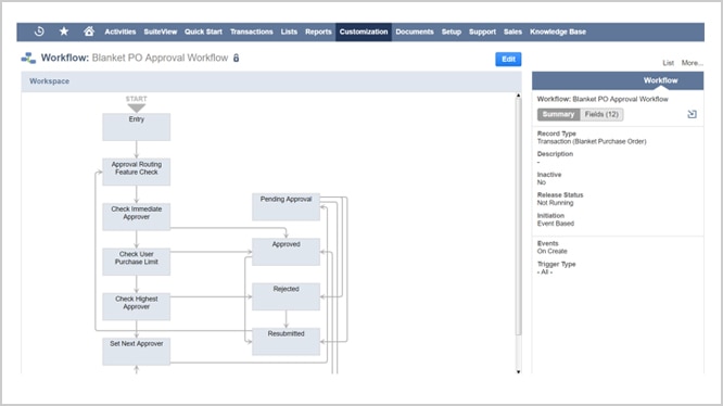 SuiteFlow screenshot