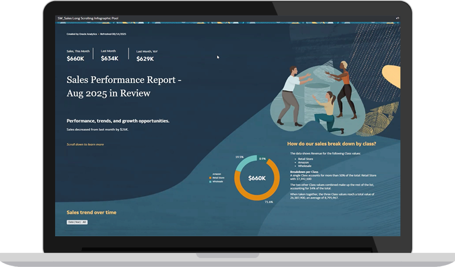 Data visualization and storytelling screenshot