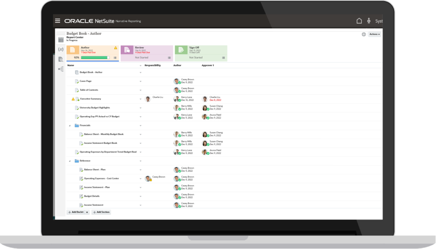 Collaboration Dashboard