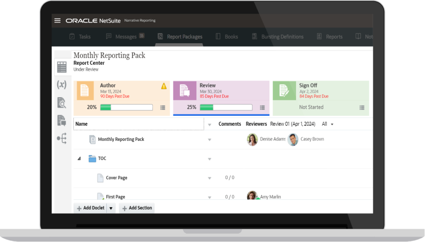 Reporting Formats Dashboard