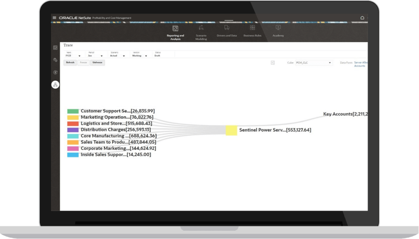 Allocations Dashboard