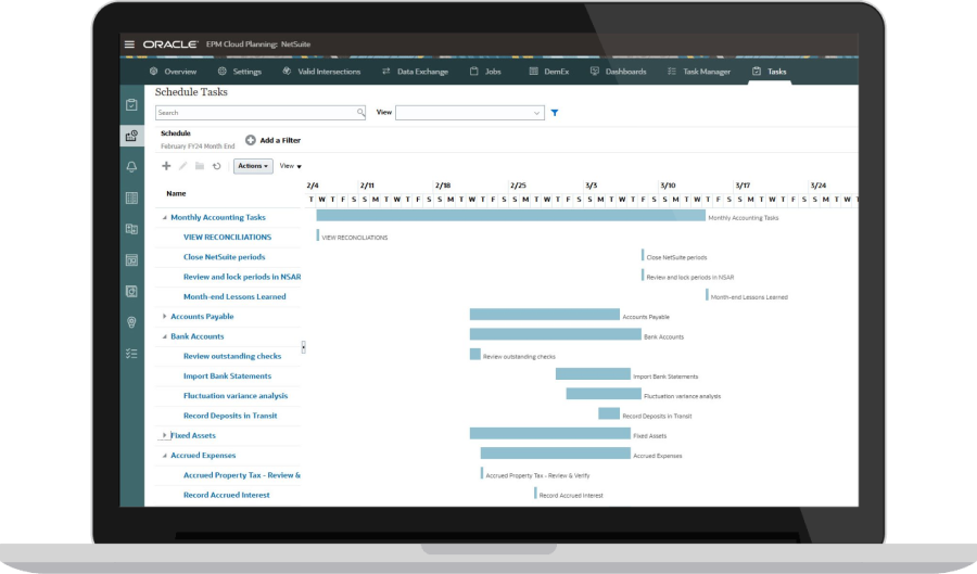 task management dashboard