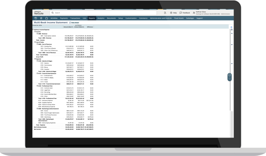 Multiple Tax and Accounting Standards Dashboard