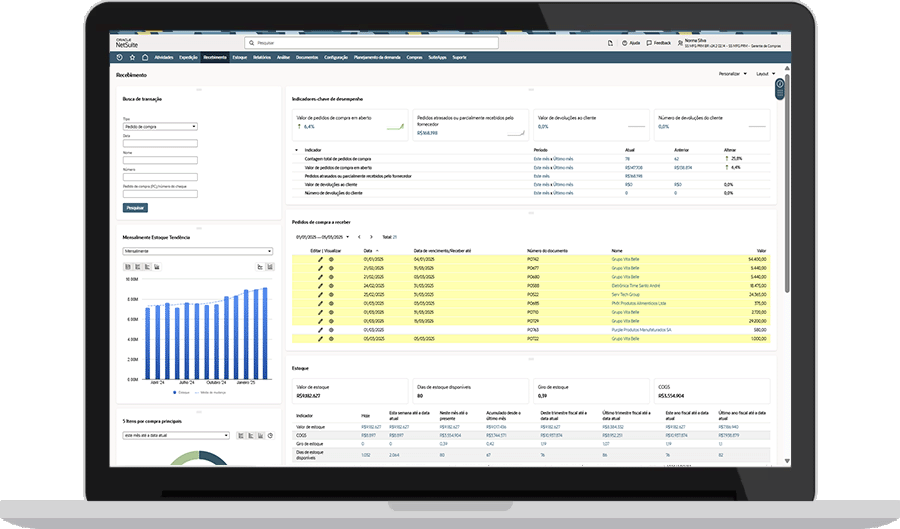 Painel de gestão de compras do NetSuite | Dashboard Gestão de Compras