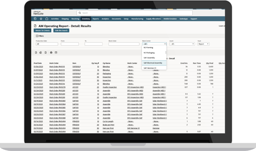 operating report dashboard