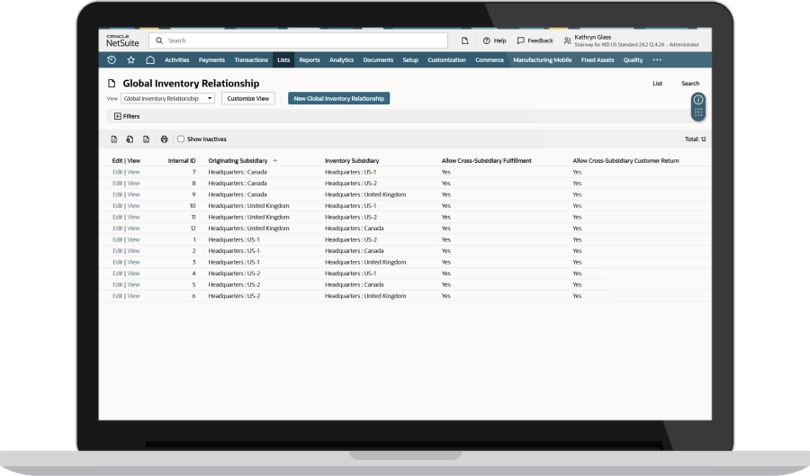 NetSuite global inventory relationship dashboard