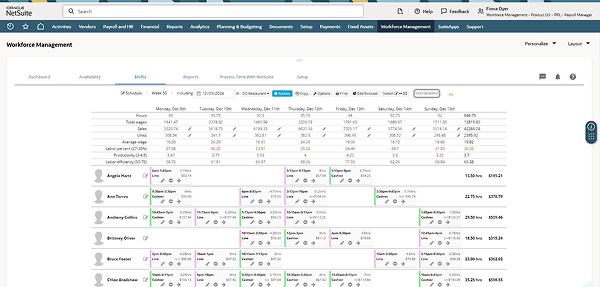 NetSuite Workforce Management Thumbnail