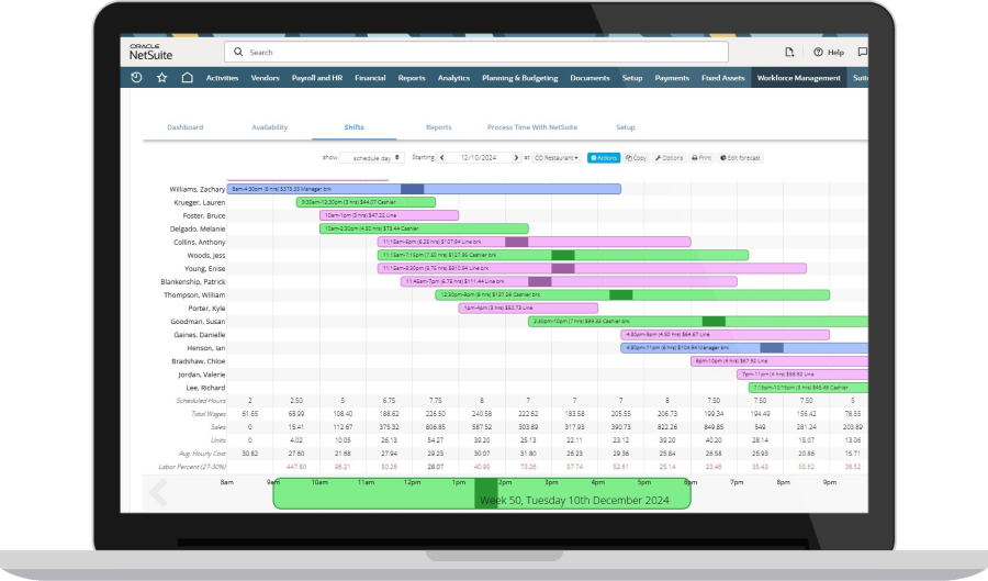 Scheduling