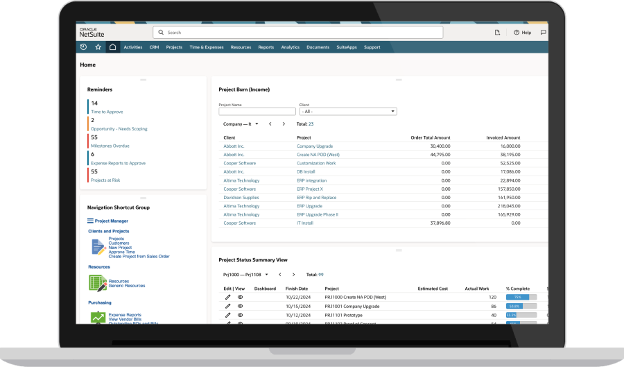 Personalized Dashboards